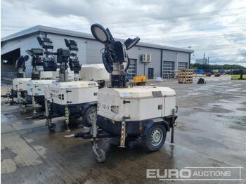  Generac VB-9 - ابراج اضاءة
