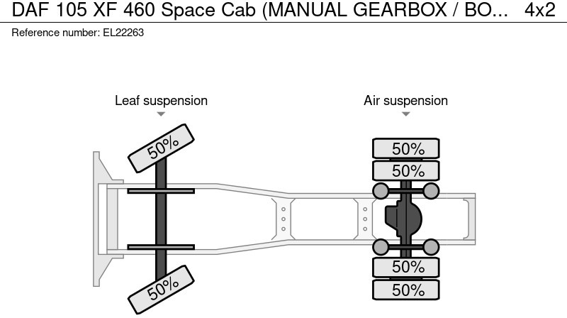 شاحنة جرار DAF 105 XF 460 Space Cab (MANUAL GEARBOX / BOITE MANUELLE): صور 16