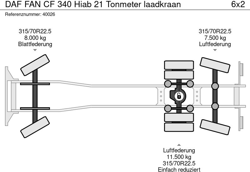 شاحنة القمامة DAF FAN CF 340 Hiab 21 Tonmeter laadkraan: صور 8