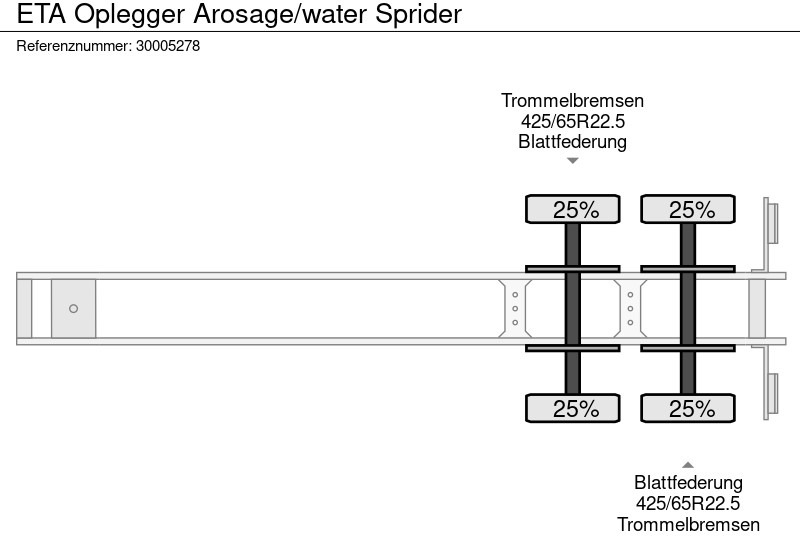 نصف مقطورة صهريج ETA Oplegger Arosage/water Sprider: صور 13