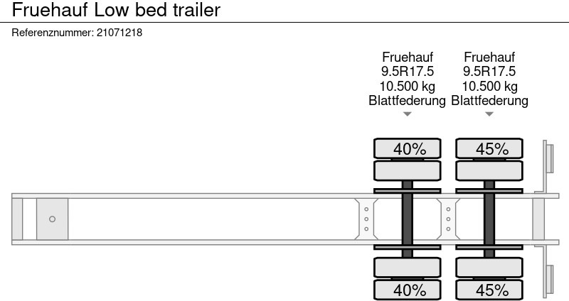عربة مسطحة منخفضة نصف مقطورة Fruehauf Low bed trailer: صور 11