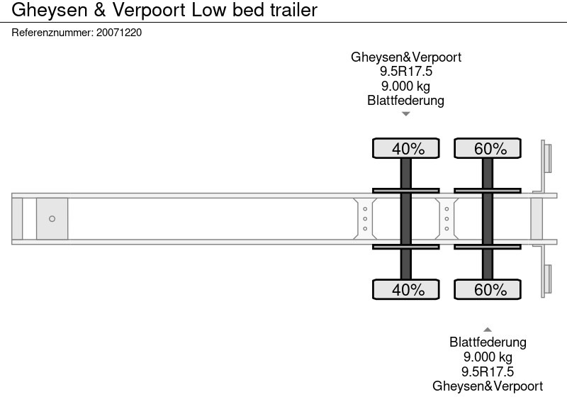 عربة مسطحة منخفضة نصف مقطورة GHEYSEN & VERPOORT Low bed trailer: صور 7