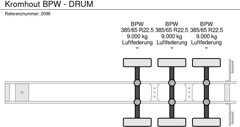 شاحنات الحاويات/ جسم علوي قابل للتغيير نصف مقطورة Kromhout BPW - DRUM: صور 15