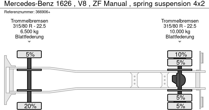 شاحنات مسطحة Mercedes-Benz 1626 , V8 , ZF Manual , spring suspension: صور 15