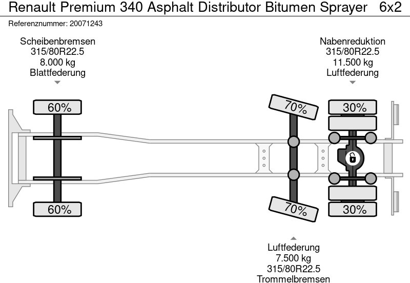 موزع الأسفلت Renault Premium 340 Asphalt Distributor Bitumen Sprayer: صور 20