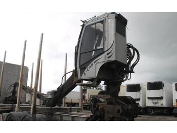 ونش كرين TIMMER KRAN HIAB 1080 79 JONSERED