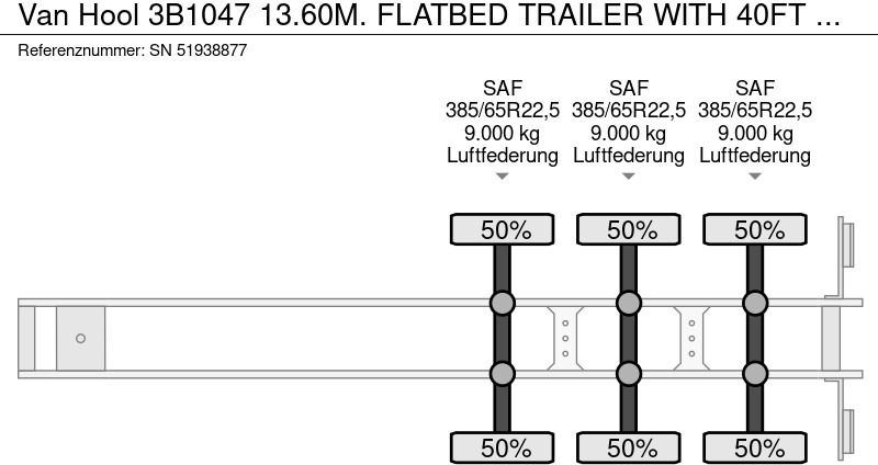 نصف مقطورة مسطحة Van Hool 3B1047 13.60M. FLATBED TRAILER WITH 40FT TWISTLOCKS (SAF-AXLES / DISC BRAKES / 40FT TWISTLOCKS): صور 13