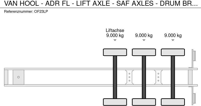 شاحنات الحاويات/ جسم علوي قابل للتغيير نصف مقطورة Van Hool - ADR FL - LIFT AXLE - SAF AXLES - DRUM BRAKES -: صور 6