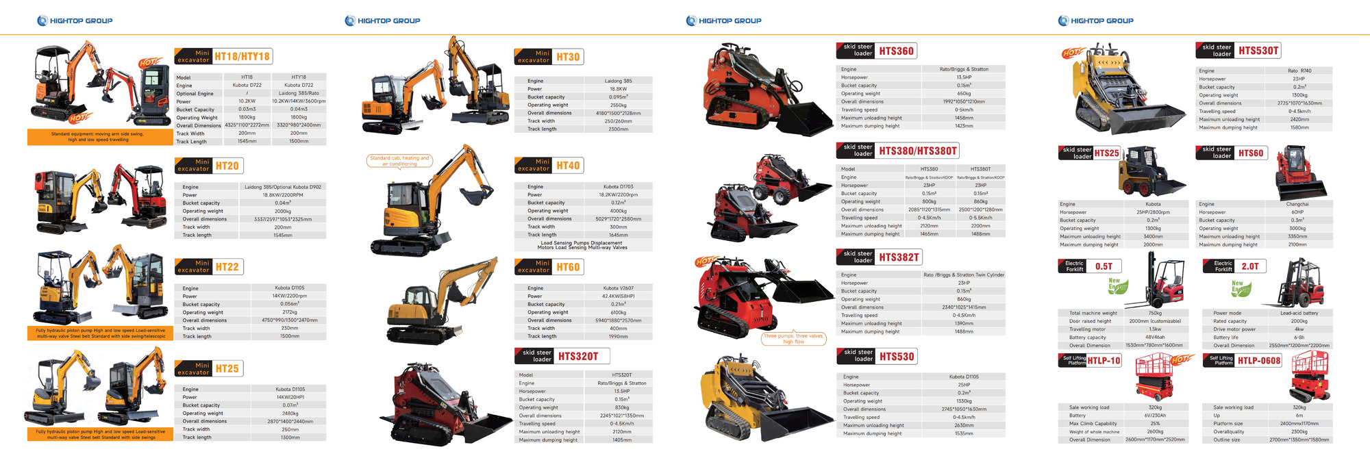 Shandong Jintop Machinery Co.,Ltd - آلات البناء undefined: صور 1