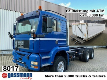 قلابات MAN TGA 26.480