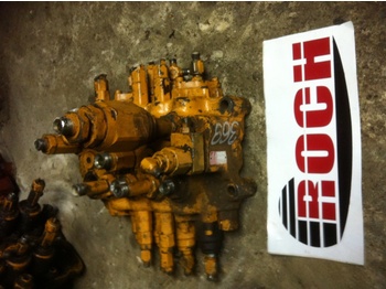 صمامات هيدروليكية SHIBAURA