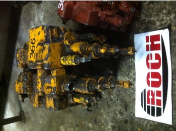 صمامات هيدروليكية SHIBAURA