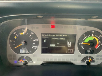 تأجير Mercedes-Benz ACTROS 4141 EURO4 8x6 Muldenkipper Mercedes-Benz ACTROS 4141 EURO4 8x6 Muldenkipper: صور 5 تأجير Mercedes-Benz ACTROS 4141 EURO4 8x6 Muldenkipper Mercedes-Benz ACTROS 4141 EURO4 8x6 Muldenkipper: صور 5