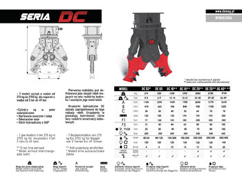 ماكينة القص الهيدروليكي - حفارة جديد DEMOQ DC25 Hydraulic Demolition Crusher 2700 kg: صور 4