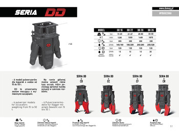 ماكينة القص الهيدروليكي - حفارة جديد DEMOQ DD28+ CD   Multiprocessor: صور 3