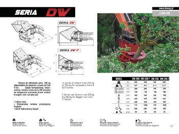 مخلبي - آلات البناء جديد DEMOQ DW250 F  De-forestation shear 250 kg: صور 3