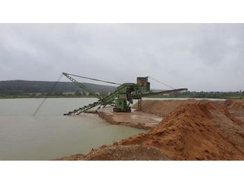 حفارات ساحبة