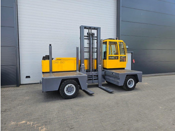 محمل الجانب BAUMANN