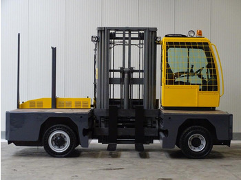 محمل الجانب BAUMANN