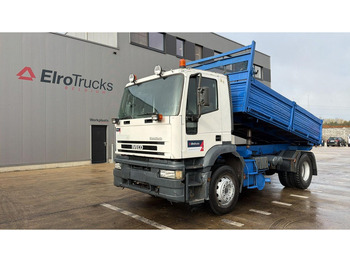 قلابات IVECO EuroTech