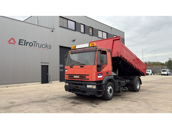 قلابات IVECO EuroTech