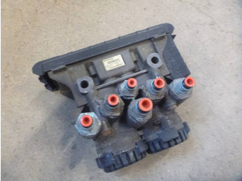 أجزاء الفرامل VOLVO FH13