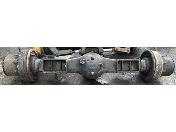 مفصل التوجيه ATLAS