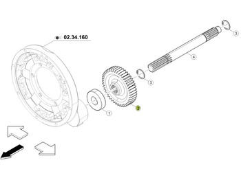علبة التروس CLAAS