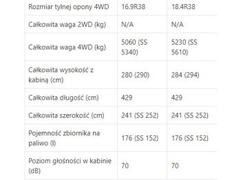 قطع الغيار - New Holland T6020 [CZĘŚCI MECHANICZNE] - Zwolnica - Zwrotnica - Półoś - Skrzynia - Silnik: صور 3