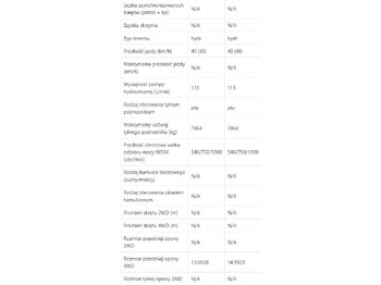 قطع الغيار - New Holland T6020 [CZĘŚCI MECHANICZNE] - Zwolnica - Zwrotnica - Półoś - Skrzynia - Silnik: صور 2