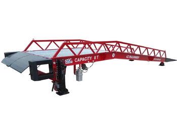 منحدر تحميل