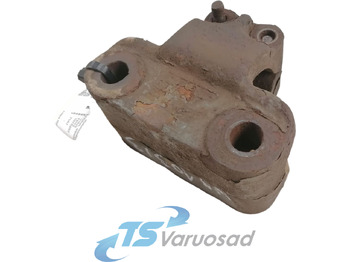 عمود التوازن