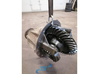 محرك السفر MAN