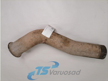 : صورة رأس الصفحة