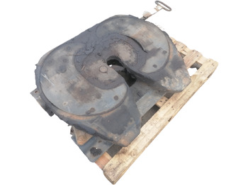 عجلة الخامسة MAN