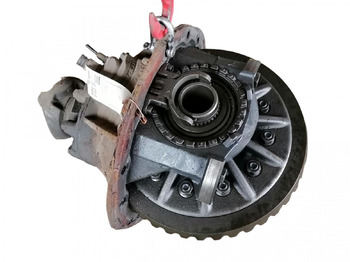 محرك السفر SCANIA R