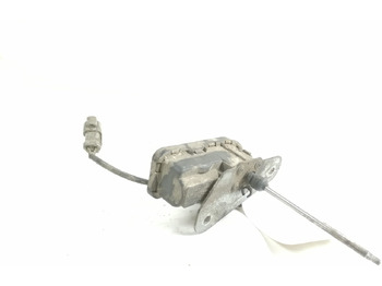 مساحة الزجاج الأمامي SCANIA