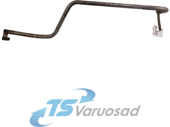 التدفئة/ التهوية SCANIA