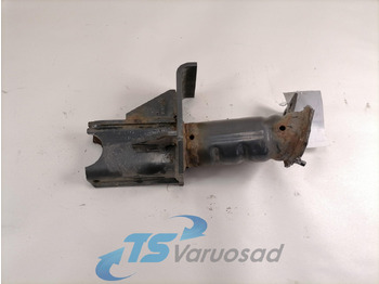 : صورة رأس الصفحة