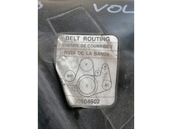 المشعاع - شاحنة Volvo Fan shroud 20502964: صور 5