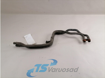 التدفئة/ التهوية VOLVO