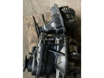 التفاضلية والعتاد MAN