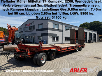 عربة مسطحة منخفضة مقطورة MÜLLER MITTELTAL