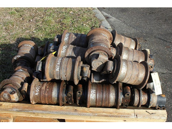 المسار الأسطوانة ATLAS