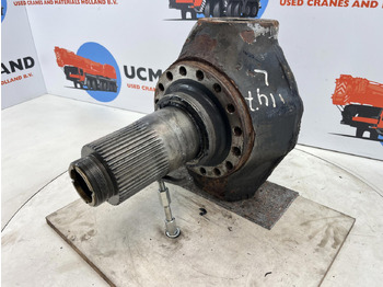 مفصل التوجيه FAUN