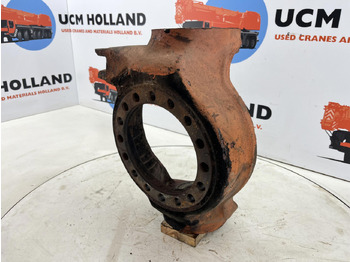 مفصل التوجيه FAUN