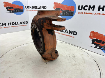 مفصل التوجيه FAUN