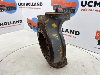 مفصل التوجيه FAUN