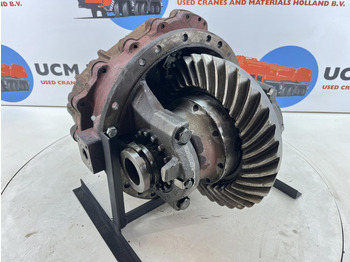 التفاضلية والعتاد KRUPP