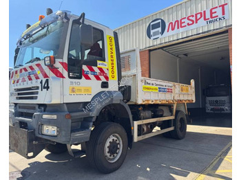 قلابات IVECO Trakker